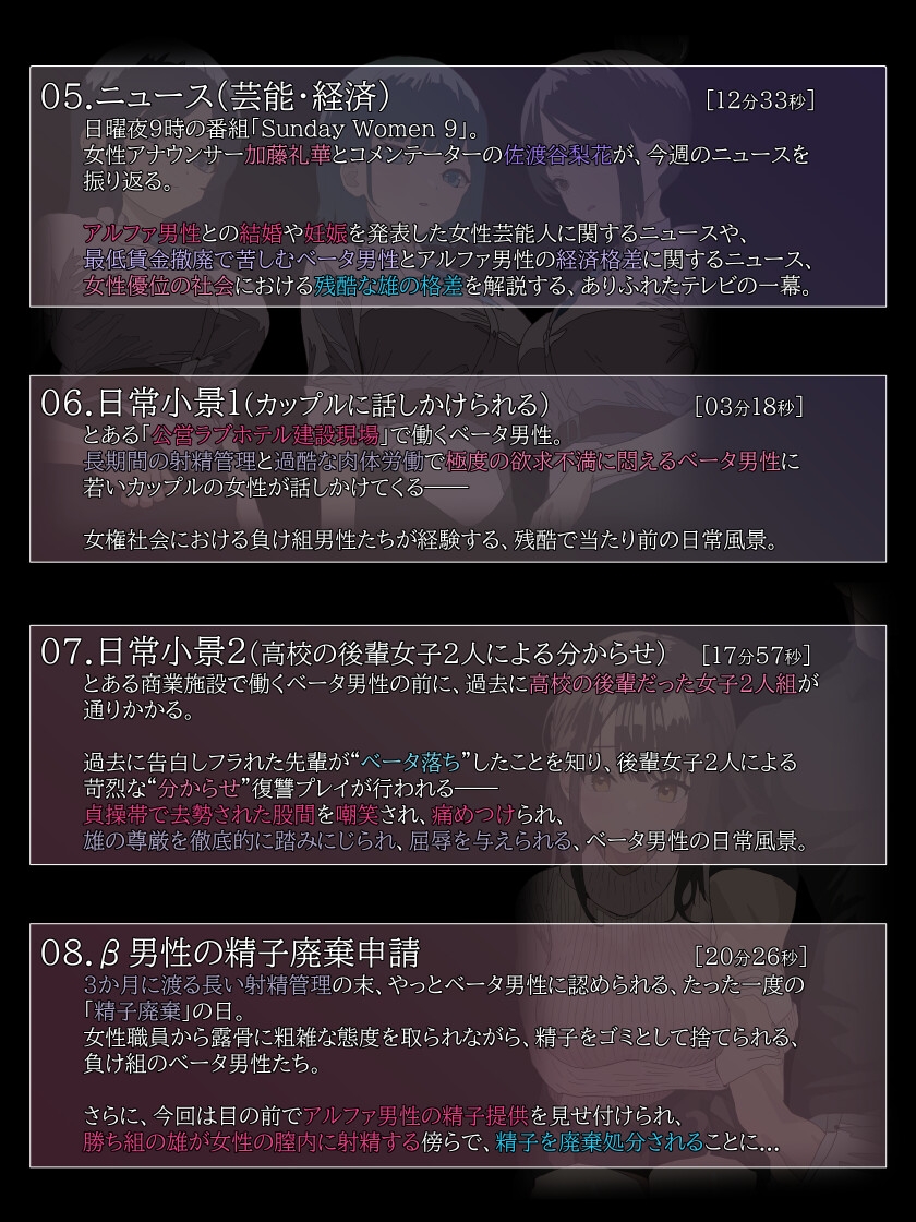 雄がランク分けされ劣等なベータが性的権利を剥奪される世界・M