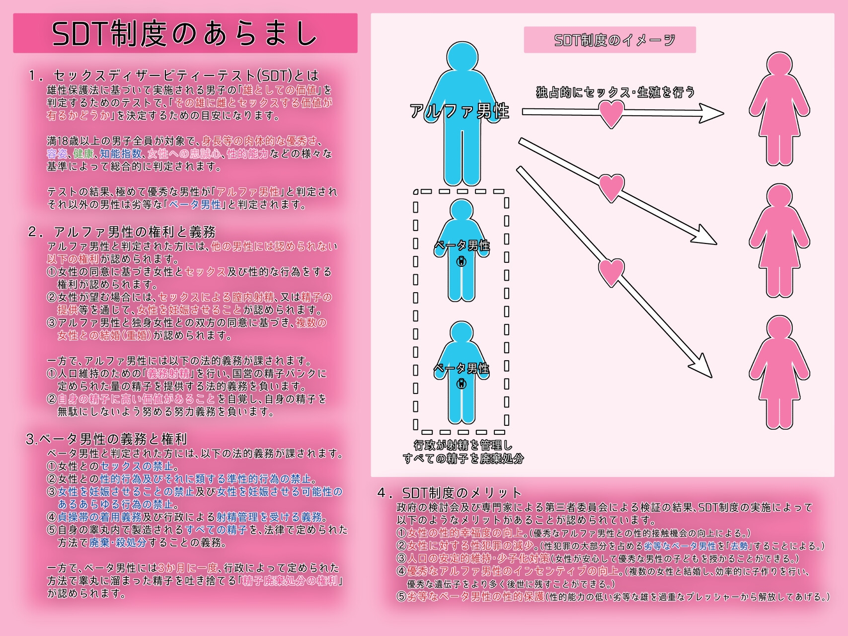 雄がランク分けされ劣等なベータが性的権利を剥奪される世界・N