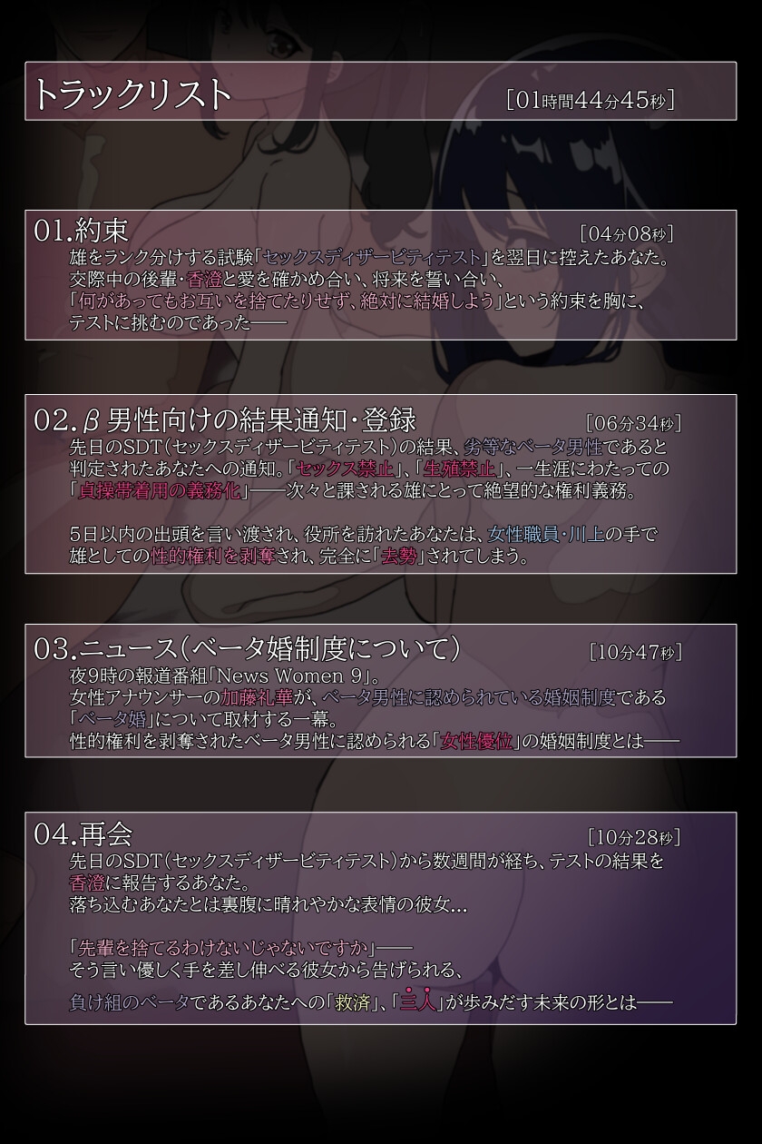 雄がランク分けされ劣等なベータが性的権利を剥奪される世界・N