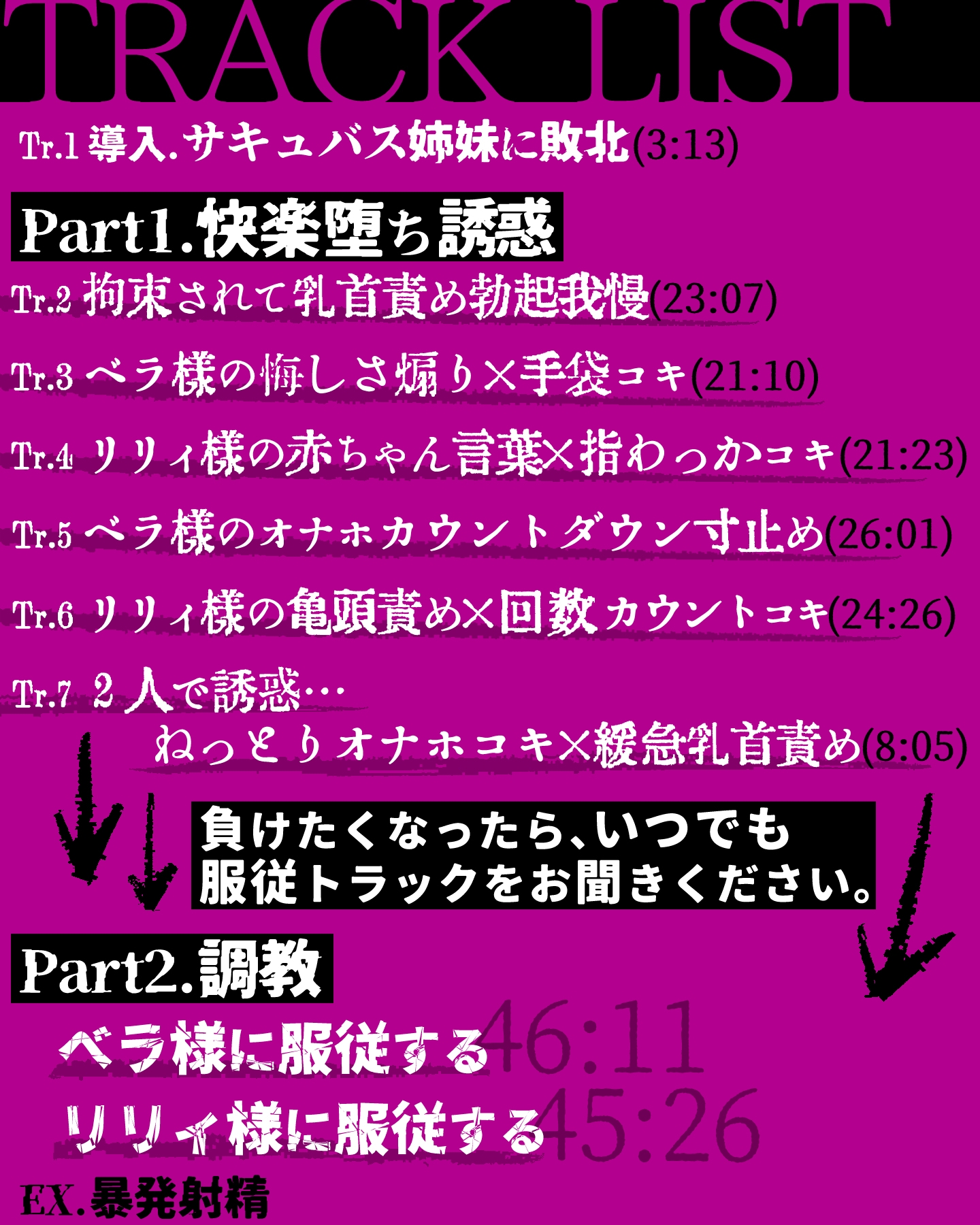 【総再生時間3h40m】つよつよ淫魔に敗北&調教～マゾ乳首責め×寸止め地獄で快楽堕ち～【乳首カリカリ特化】