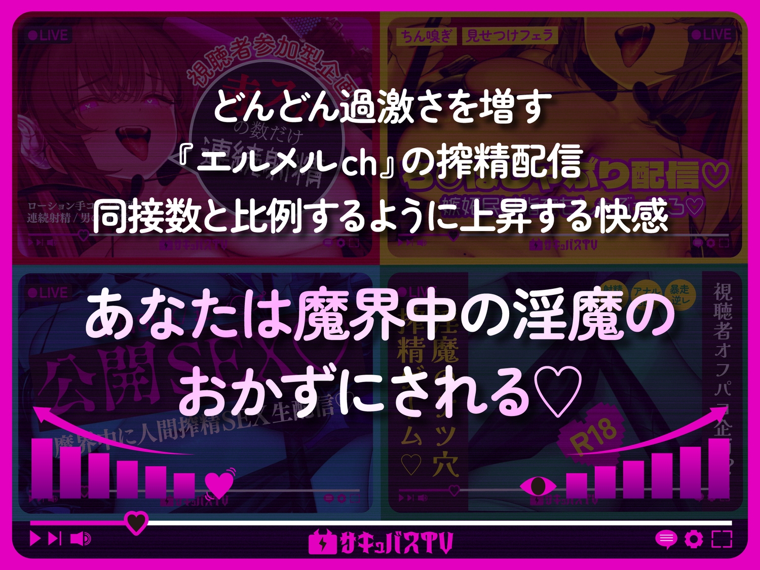 【逆レ】【オナサポトラック付き】淫魔chサキュバスチャンネル〜公開配信搾精〜