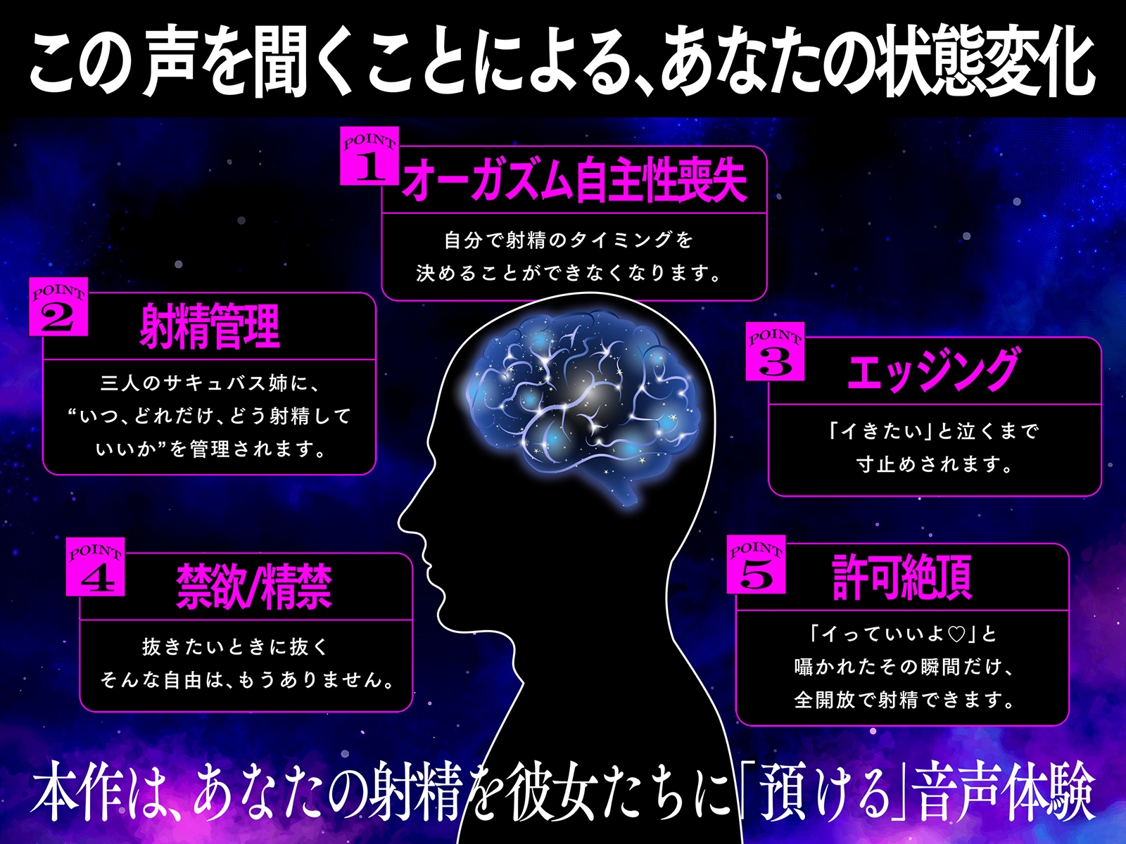 【快楽LV★★★★★】淫魔の快楽インフェルノ～攻略せよ！「焦らシコ」快楽ダンジョン♪どっぷり特濃精子を搾り取られる射精管理ゲーム～
