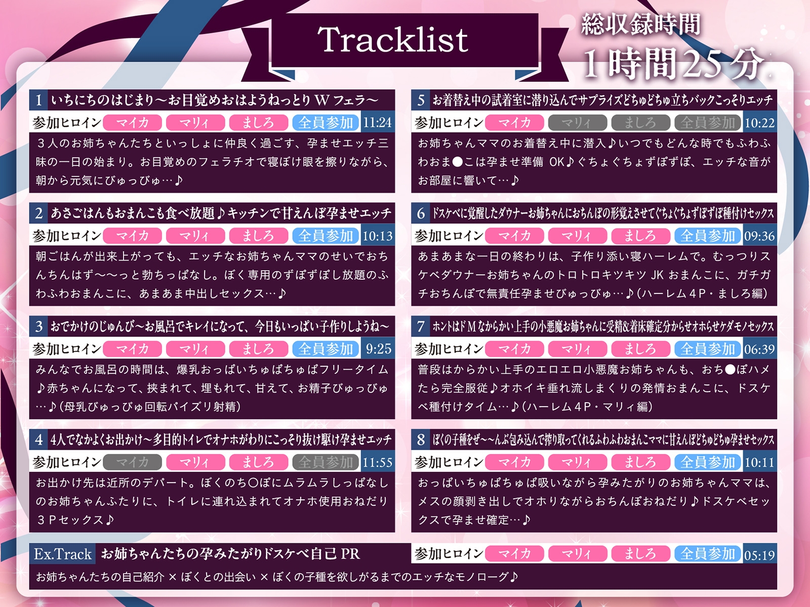 【おねしょた×全編孕ませ】孕ませ確定！お姉ちゃんママ～ぼくの子種を常時媚び媚びおねだりドスケベお姉ちゃんたちとのあまあま子作り性活～