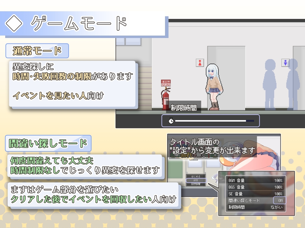 異変チェックに漏れは無し!