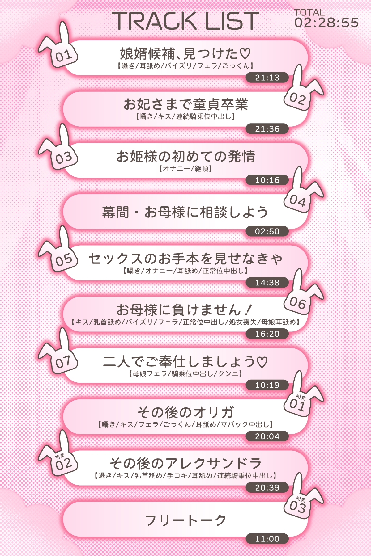 【期間限定99円/2時間】獣人国の爆乳兎の王妃は姫の婚約者を味見したら本気になってしまったようです【Wヒロイン/KU100】