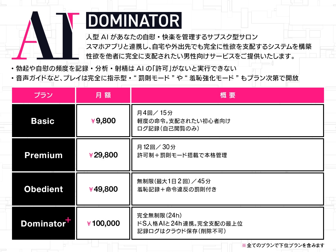 【事務的オナサポ】AI射精管理サロン【ドミネーター】 ～あなたの快感は、すべてプログラム通りに支配されます～