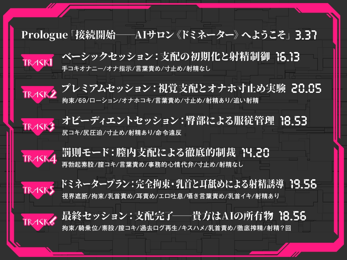 【事務的オナサポ】AI射精管理サロン【ドミネーター】 ～あなたの快感は、すべてプログラム通りに支配されます～