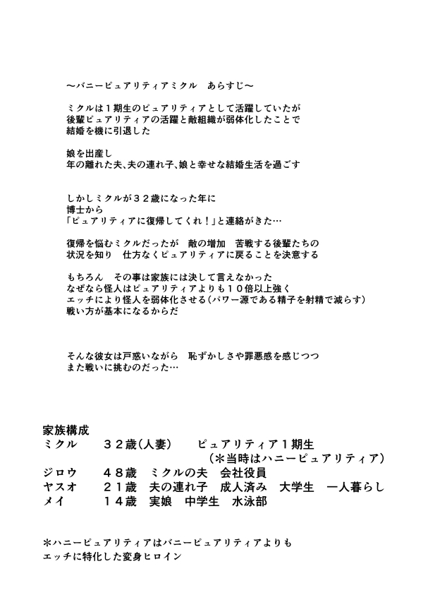 恥辱変身バニーピュアリティア ミクル 01 人妻変身ヒロインの性交バトル・人妻ミクルの背徳特訓 編