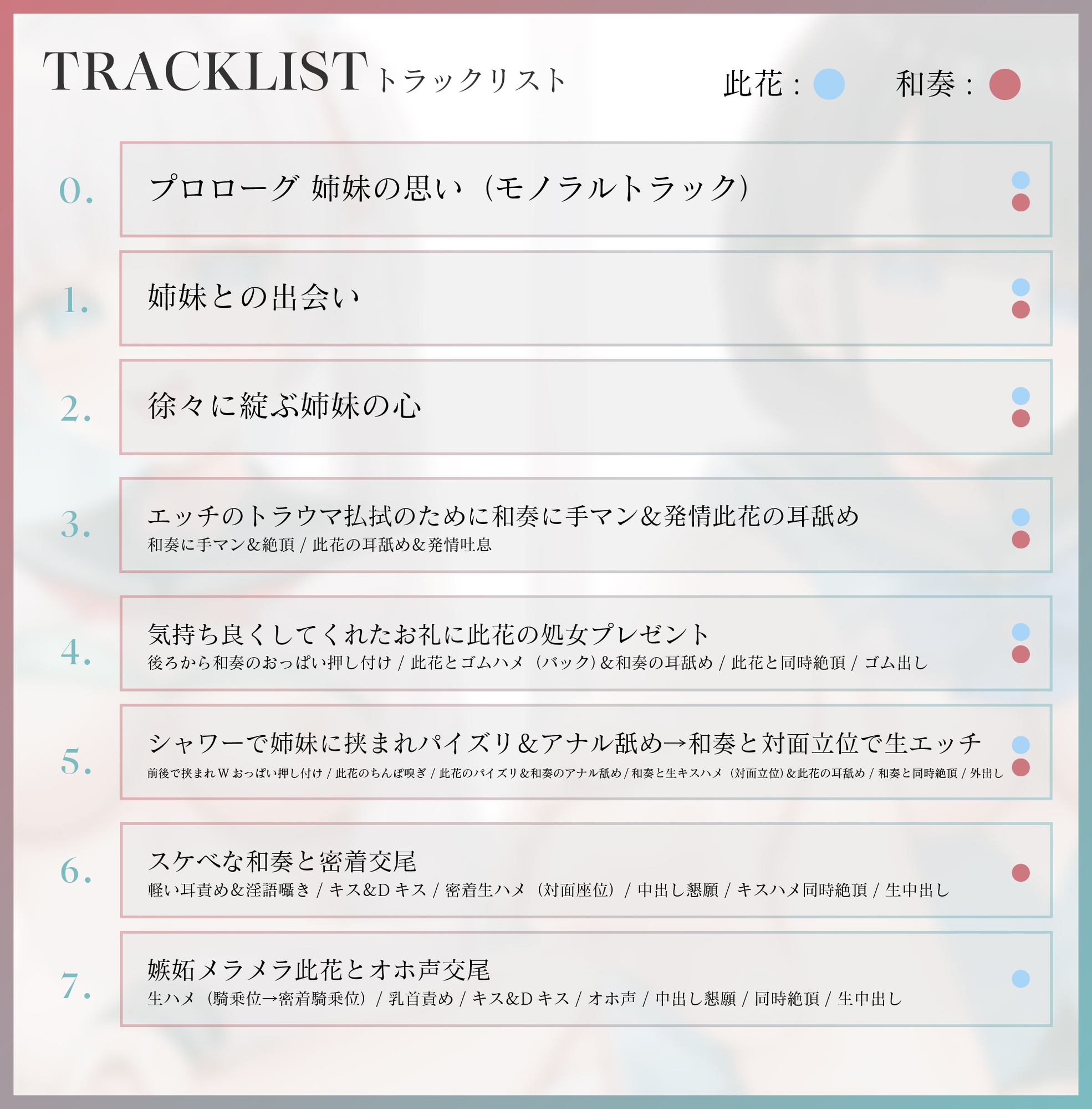 【じわ堕ち共依存/全裸差分付き】借金を抱える訳アリJK姉妹がエッチ大好きドスケベ姉妹になるまで ～姉妹でおちんぽ取り合い生おまんこハメ比べ～