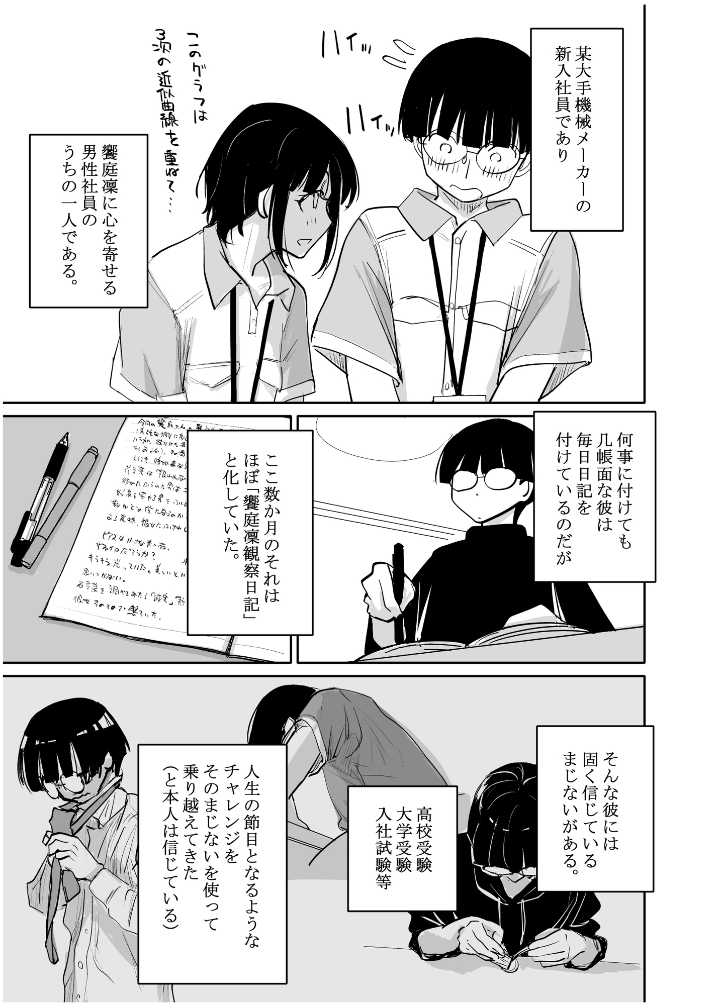 酔いつぶれた可愛い後輩にいろいろしちゃう話 番外編