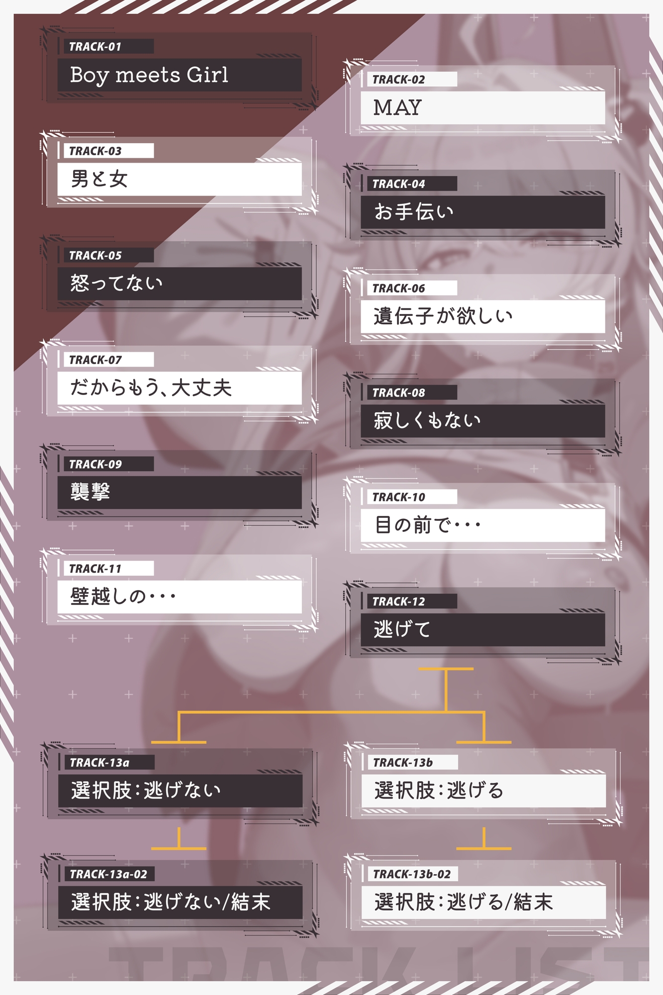 【ルート分岐】終末NTR ~HOPE OR RUIN~ 《純愛/NTR マルチエンディング！》