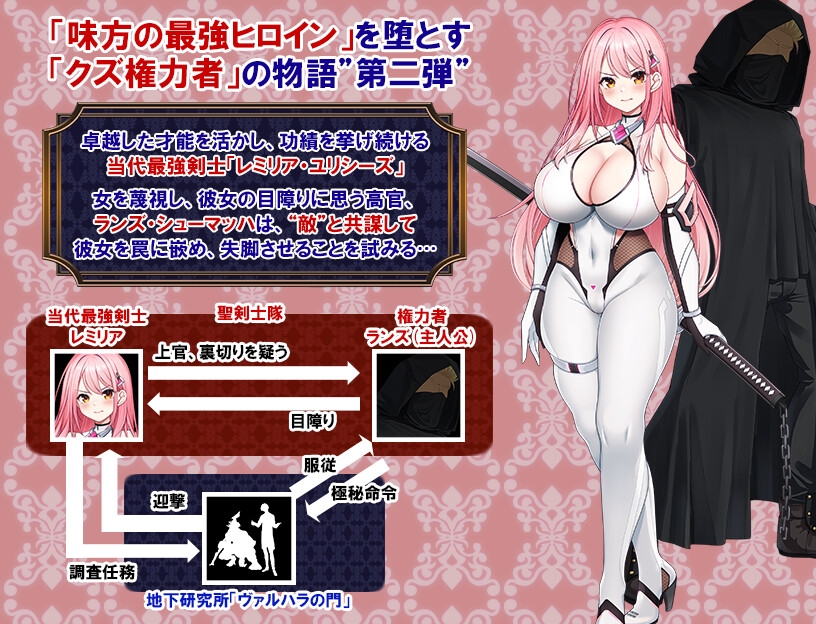 閃紅戦姫レミリア～剣聖を蝕む淫獄の「後遺症」～