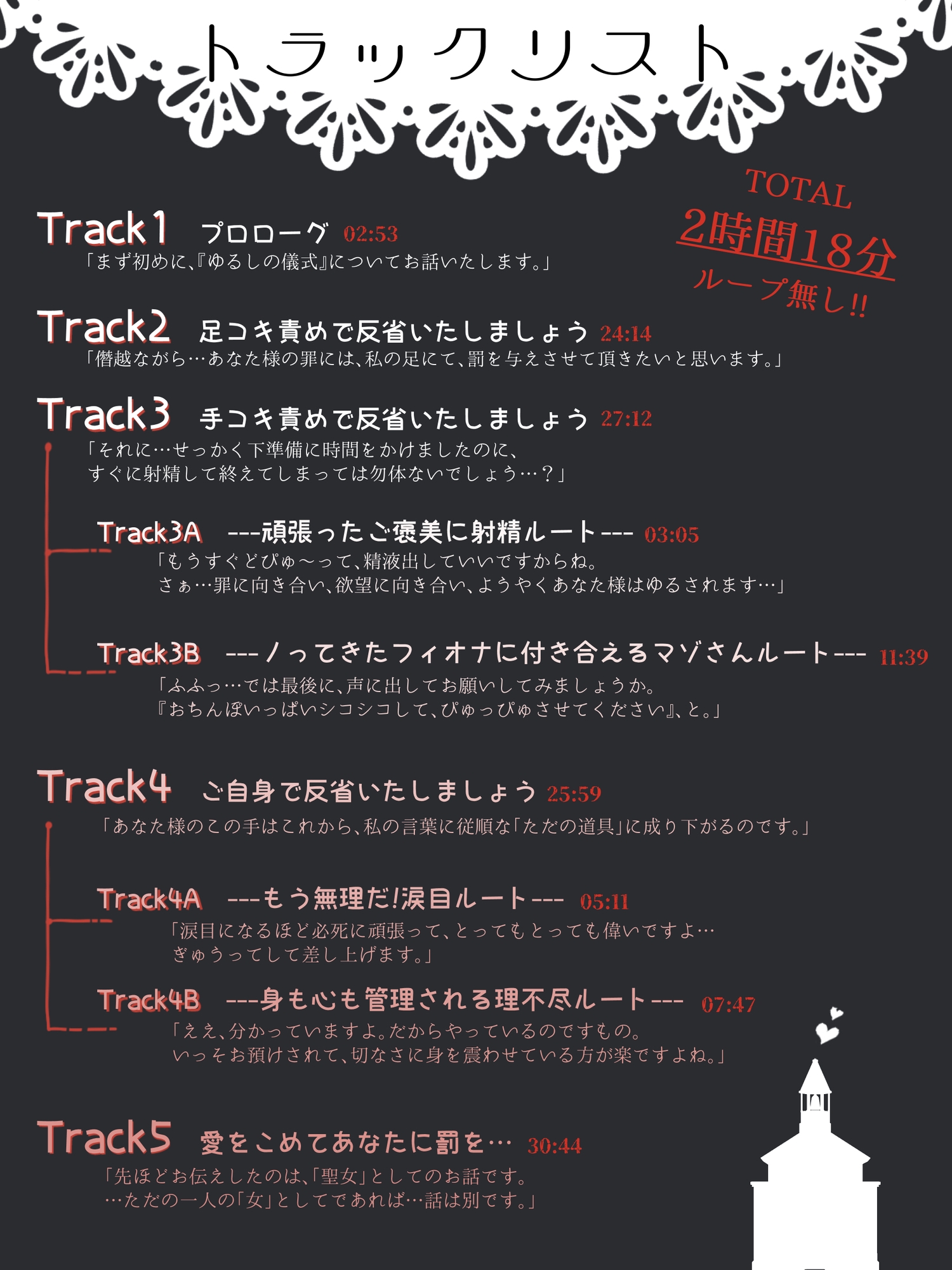 【✨声優が企画✨早期購入特典付き✅オナサポ・分岐‼】聖女さまに罰されたい！！【無自覚甘サド年下聖女が欲望に負けちゃうアナタをエッチに罰してくれます♪】KU100