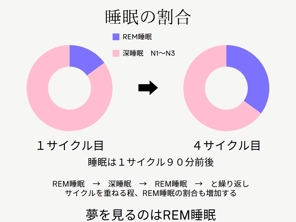 催/眠ASMR-明晰絶頂BEAT