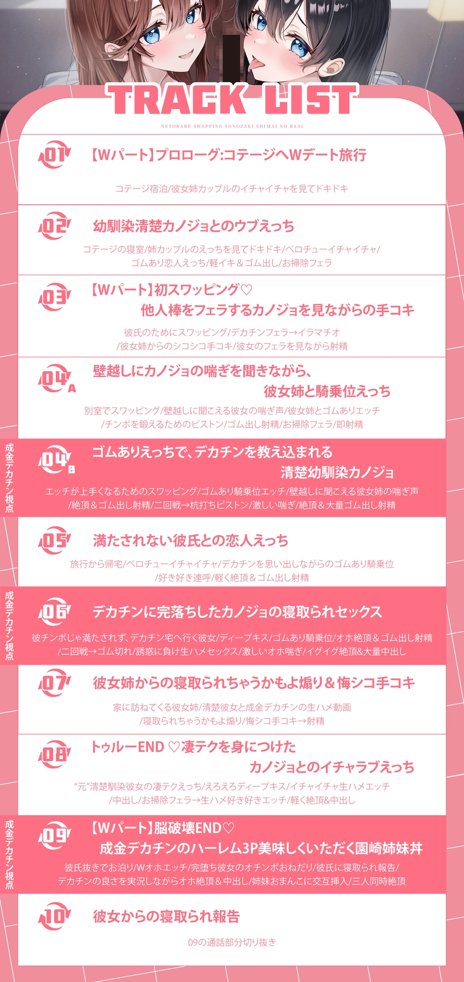 【DM特典付き！W視点有り】寝取られスワッピング-園崎姉妹の場合-～将来を約束した清楚幼馴染カノジョが成金デカチン男に調教されて寝取られるまで～