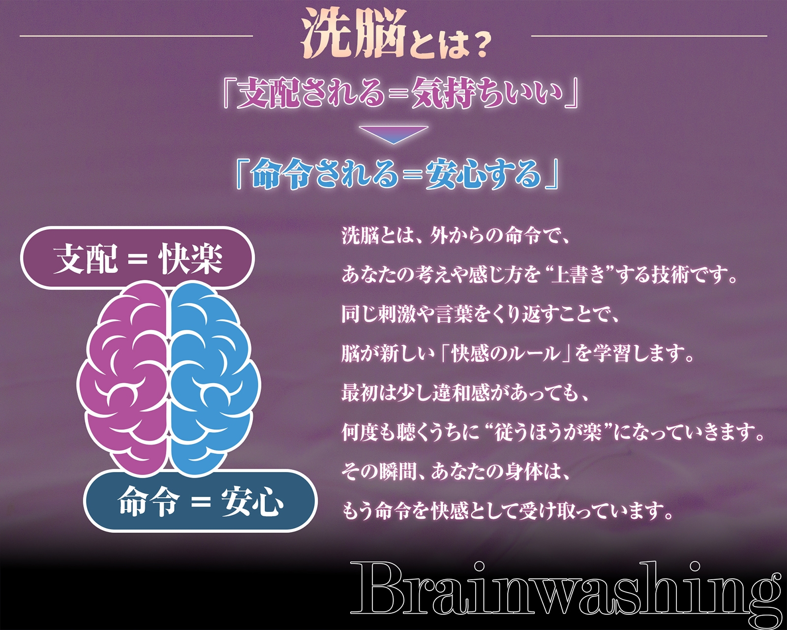 【イキ癖、脳侵食】快・楽・洗・脳～耳から犯され腰が勝手に動き出す『無抵抗射精実験』プログラム～