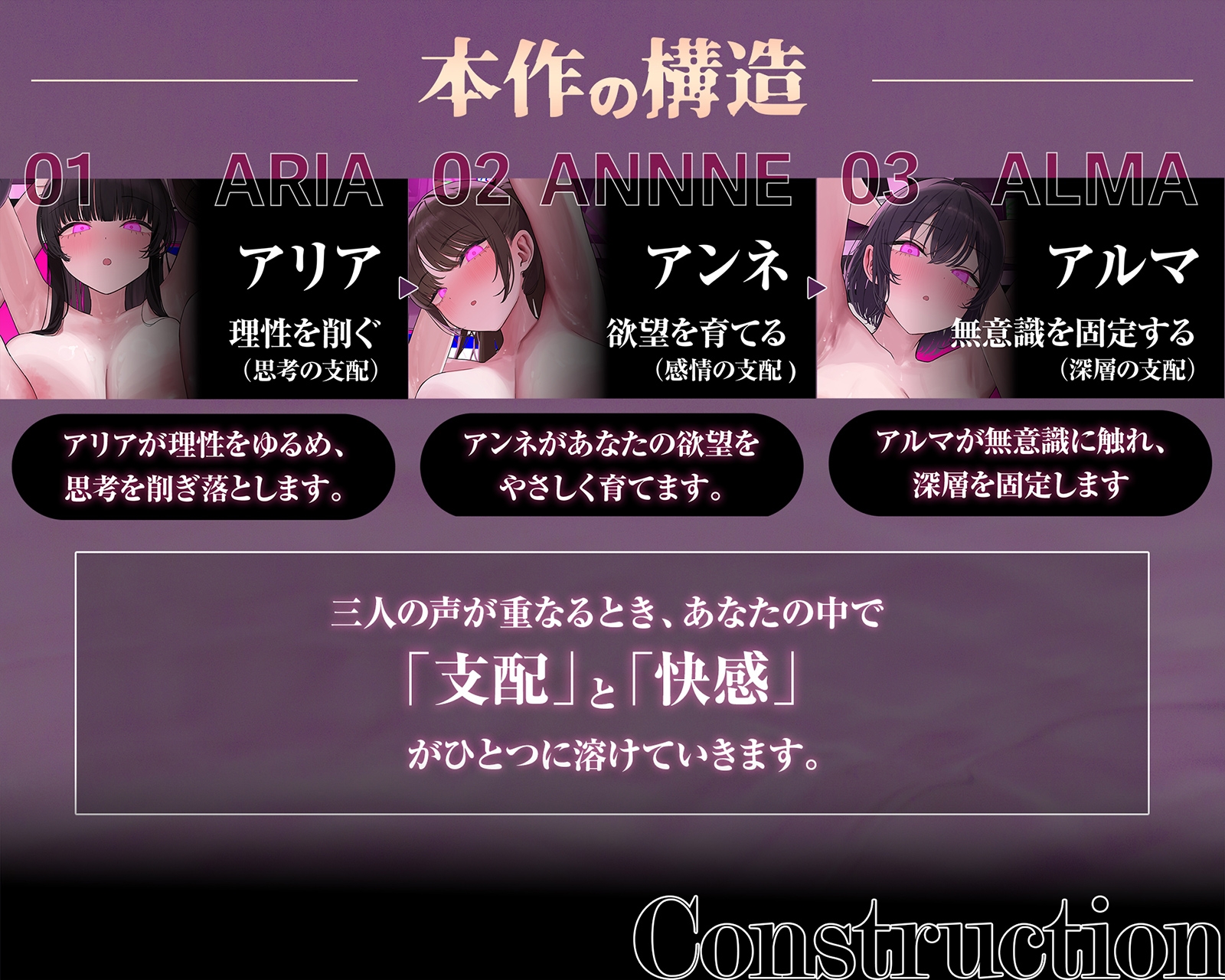 【イキ癖、脳侵食】快・楽・洗・脳～耳から犯され腰が勝手に動き出す『無抵抗射精実験』プログラム～