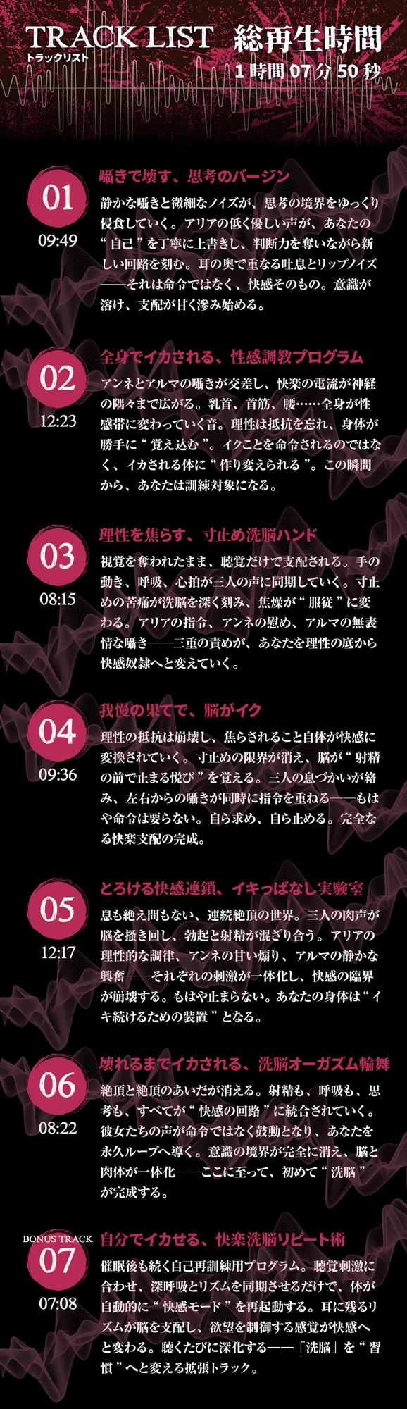 【イキ癖、脳侵食】快・楽・洗・脳～耳から犯され腰が勝手に動き出す『無抵抗射精実験』プログラム～