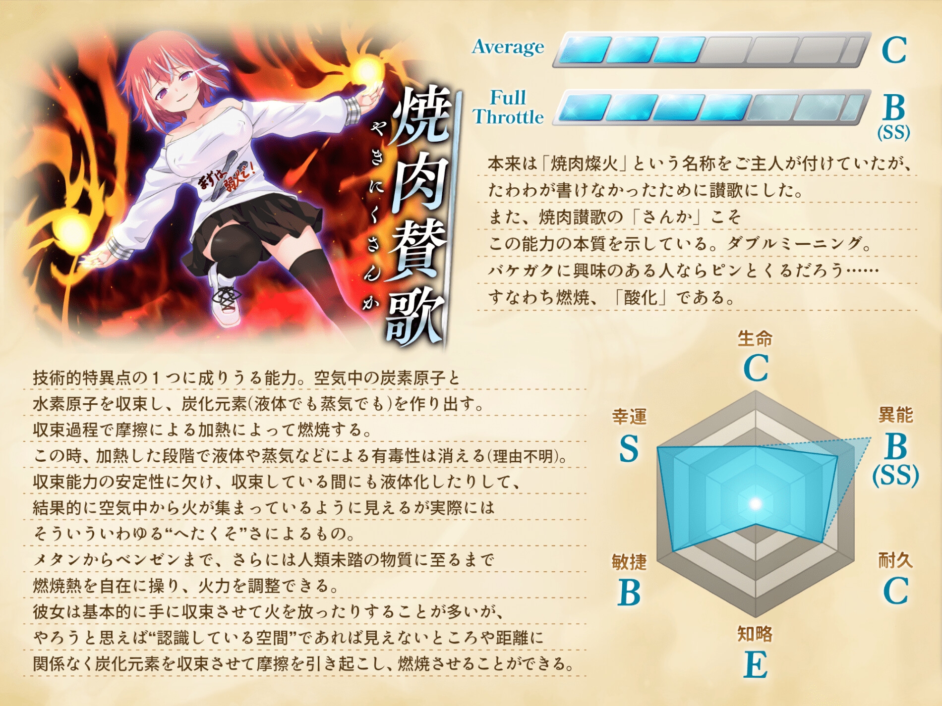 【お肉の女の子！?】甘えんぼうな たわわちゃん