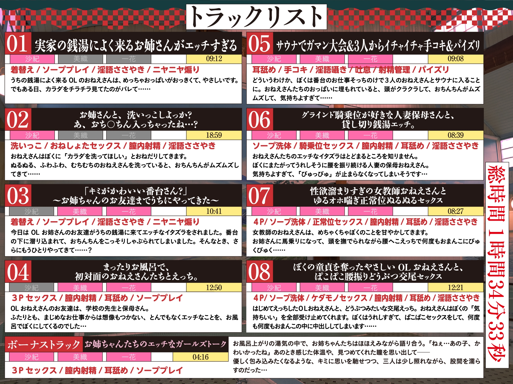 【おねしょた×銭湯ノスタルジー】あまとろの湯へようこそ。～うちの銭湯に入り浸るアラサーお姉さんたちと甘えんぼエッチしまくるお話～【全編あまあまヌルヌル】