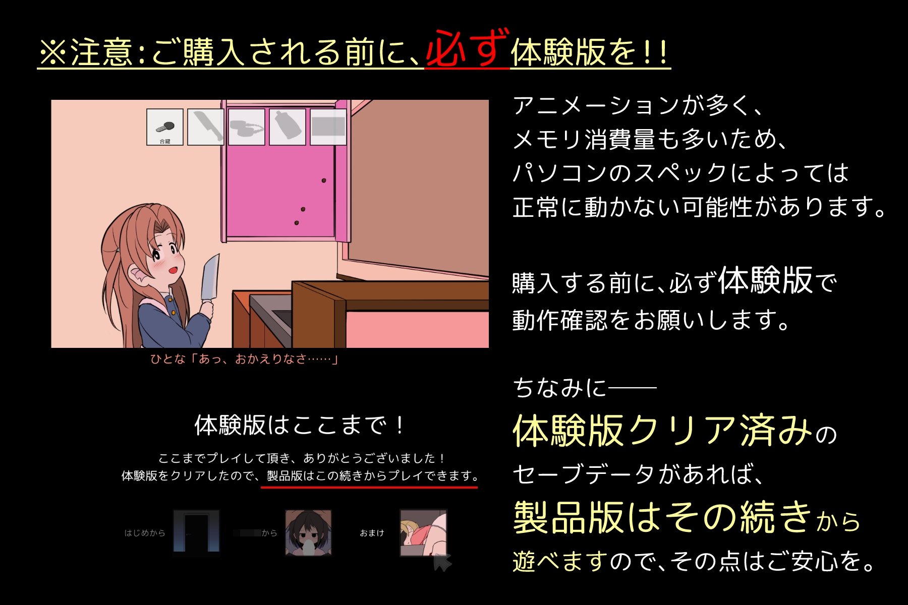 さよならのチェックリスト