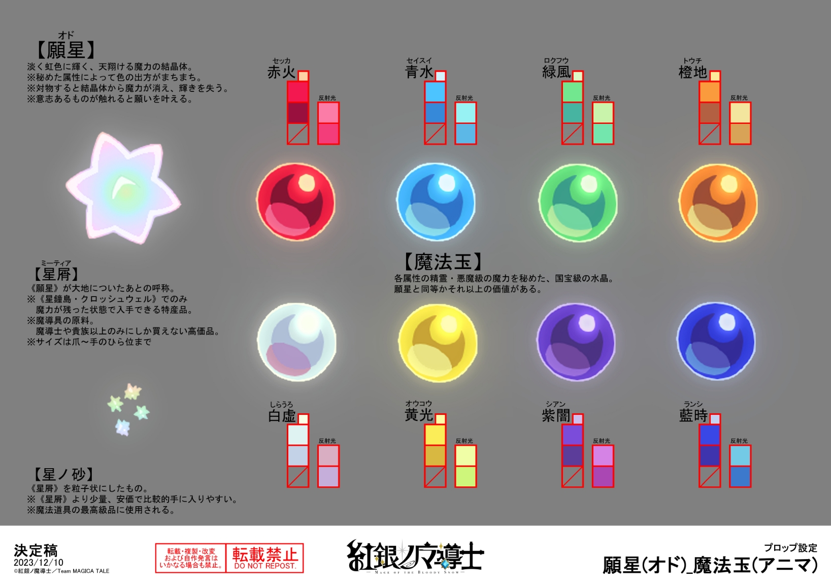 【紅銀ノ魔導士】キャラクターデザイン設定資料集I