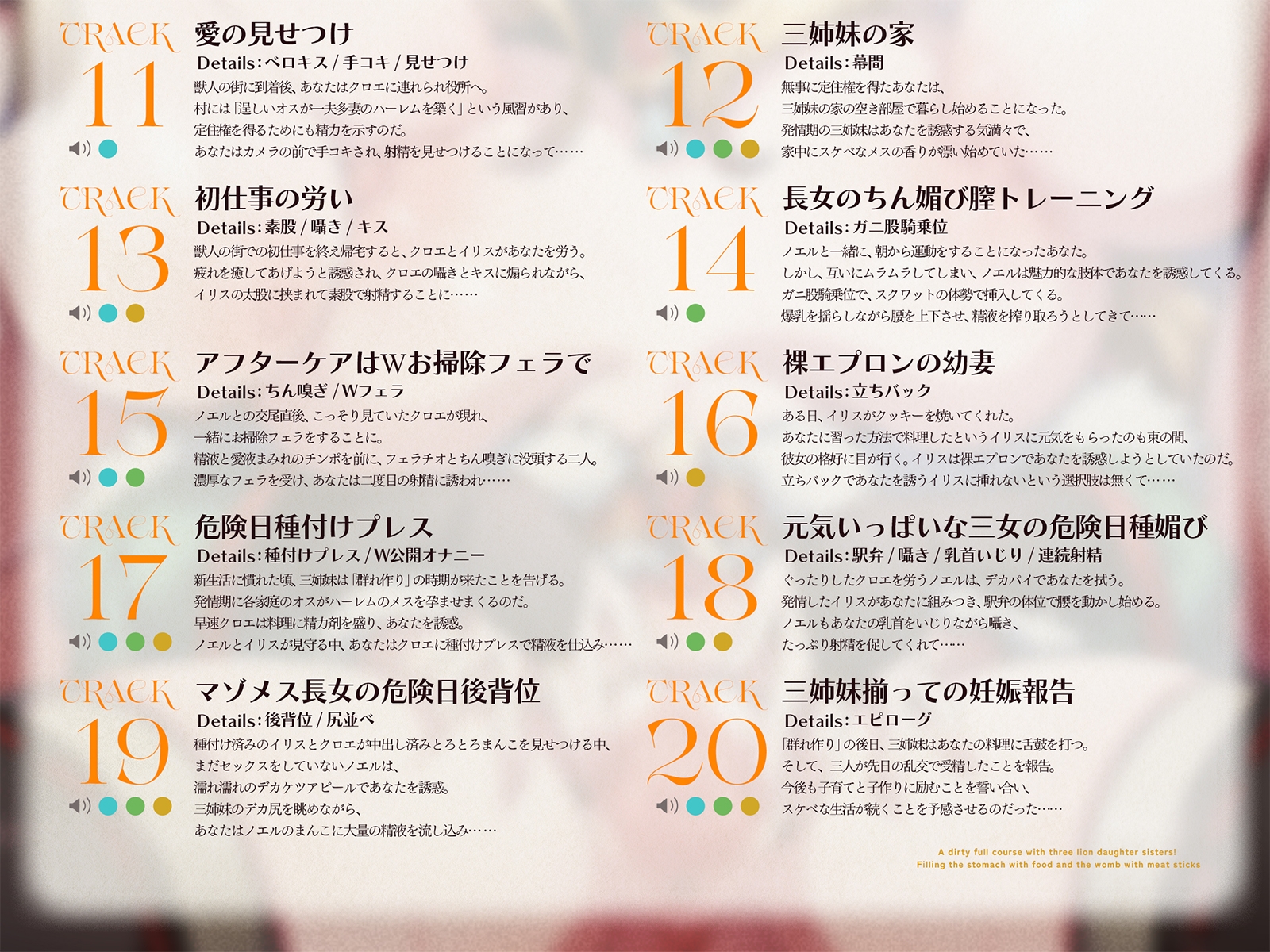 【✅1周年記念✅ロング作品&早期購入特典付き！】ライオン娘三姉妹とドスケベフルコース！～料理で胃袋、肉棒で子宮を満たす日々～【KU100収録】