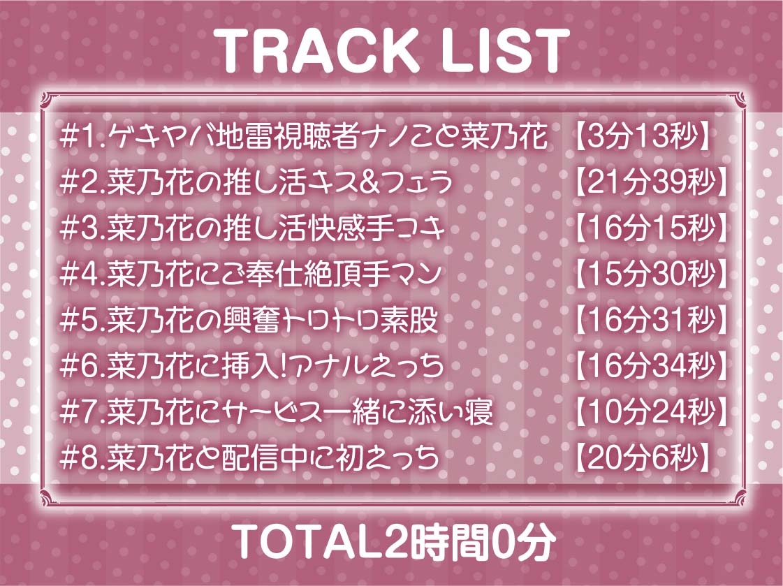 【逆推し活】ドスケベリアルスパチャ～ゲキヤバ地雷視聴者とバレないように配信中にリアルスパチャ無声囁きえっち～