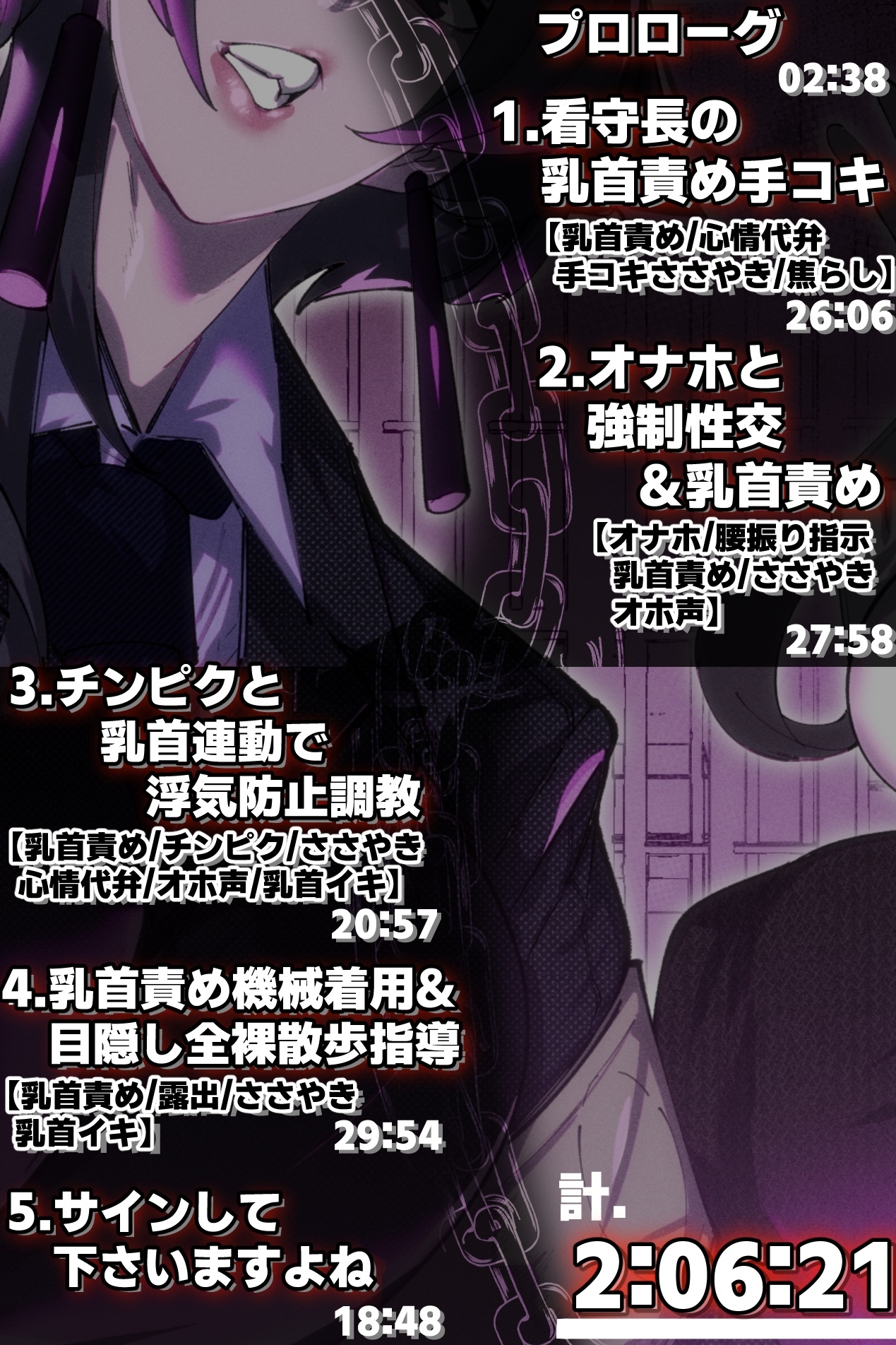 乳首マゾ収容所～昼のツンツン担当官と夜の甘々看守長～