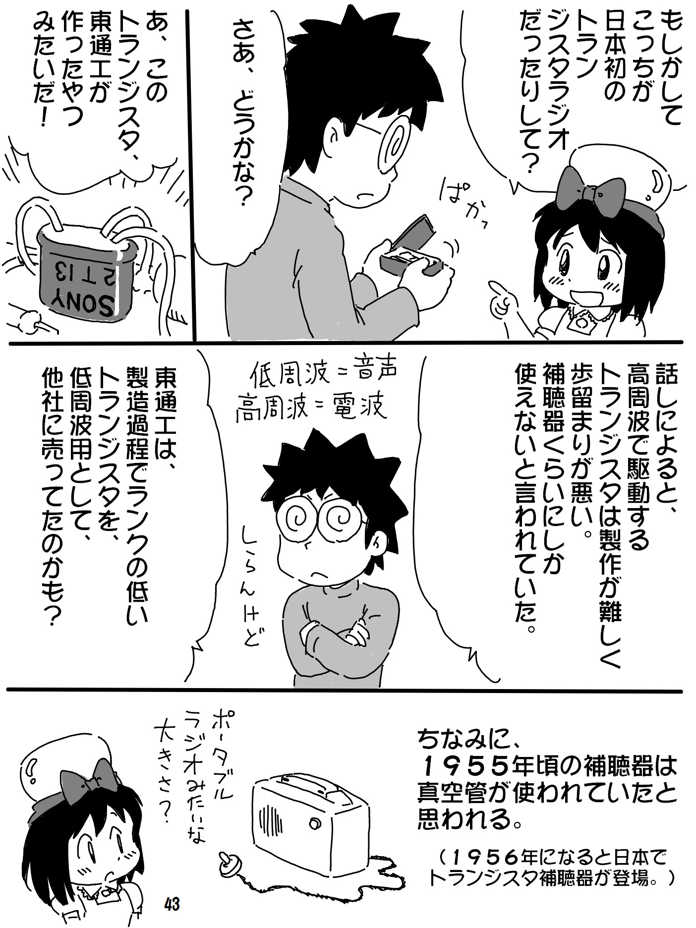 売れのこったブラウン管のおはなし Vol.10