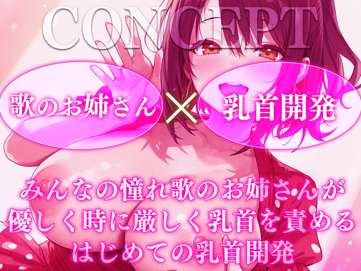 【乳首マゾ専用】乳首で上手にイケるかな?〜はじめての乳首開発〜