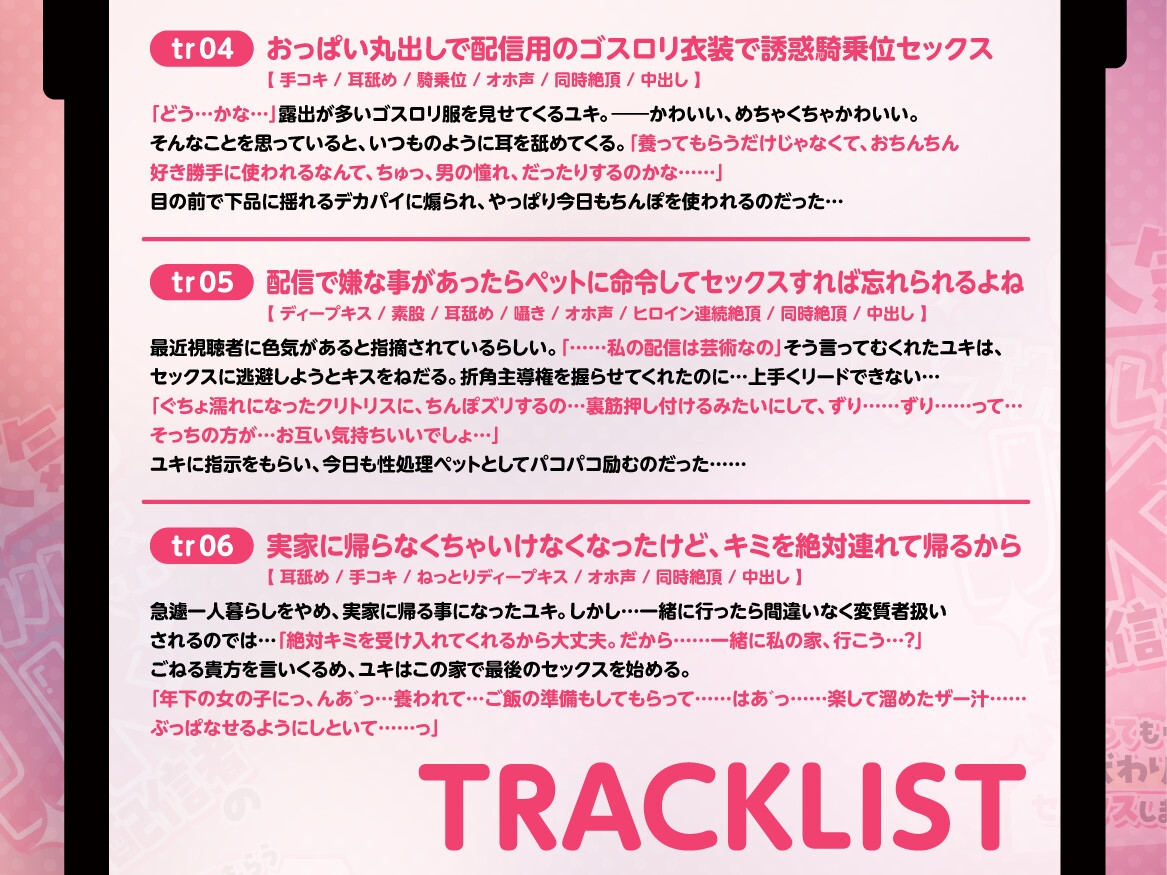 人気サブカル系JK配信者の性処理ペットになった僕～養ってもらう代わりにセックスします～