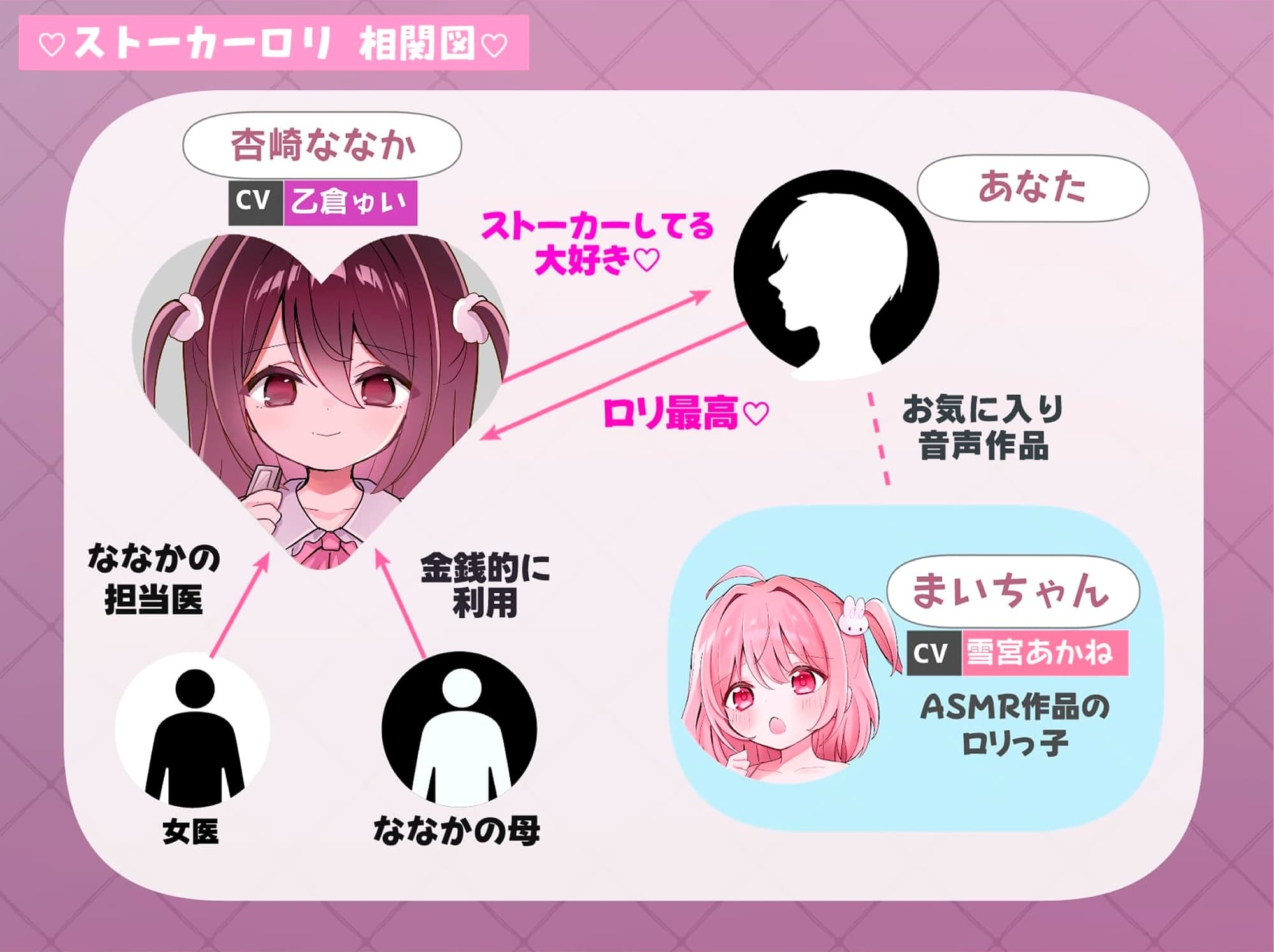 ✅早期割引40%OFF✅受精希望★俺のことストーカーする○リ美少女に命令SEX→新品処女マ〇コ無断射精「なんでもします♡お兄さん//」【執着999%★Hな純愛共依存ASMR】