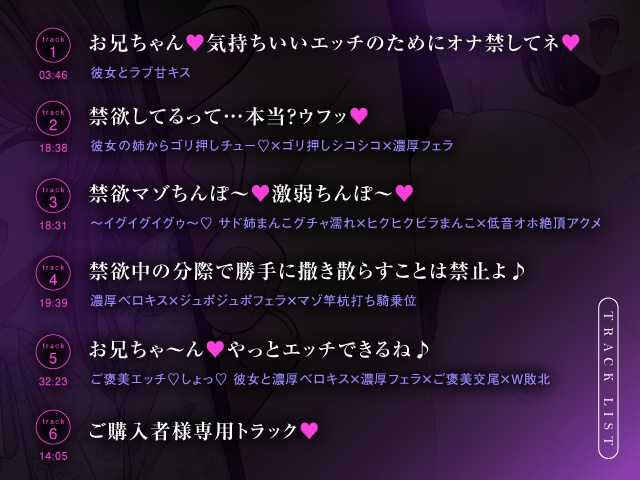 M男完堕ちポイ捨て逆NTR 〜サド姉誘惑膣内射精・禁欲崩壊W敗北〜
