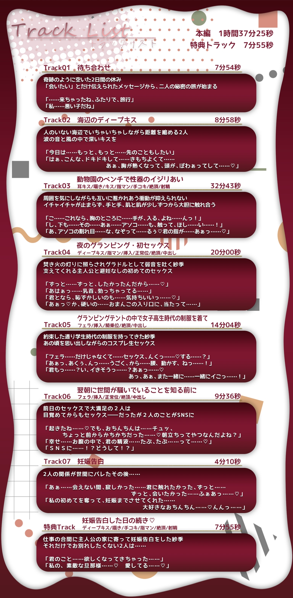 ✅10日間限定特典同梱✅イチャイチャ子作り旅行～人気グラドルになった彼女と初めての濃厚中出し密会旅行