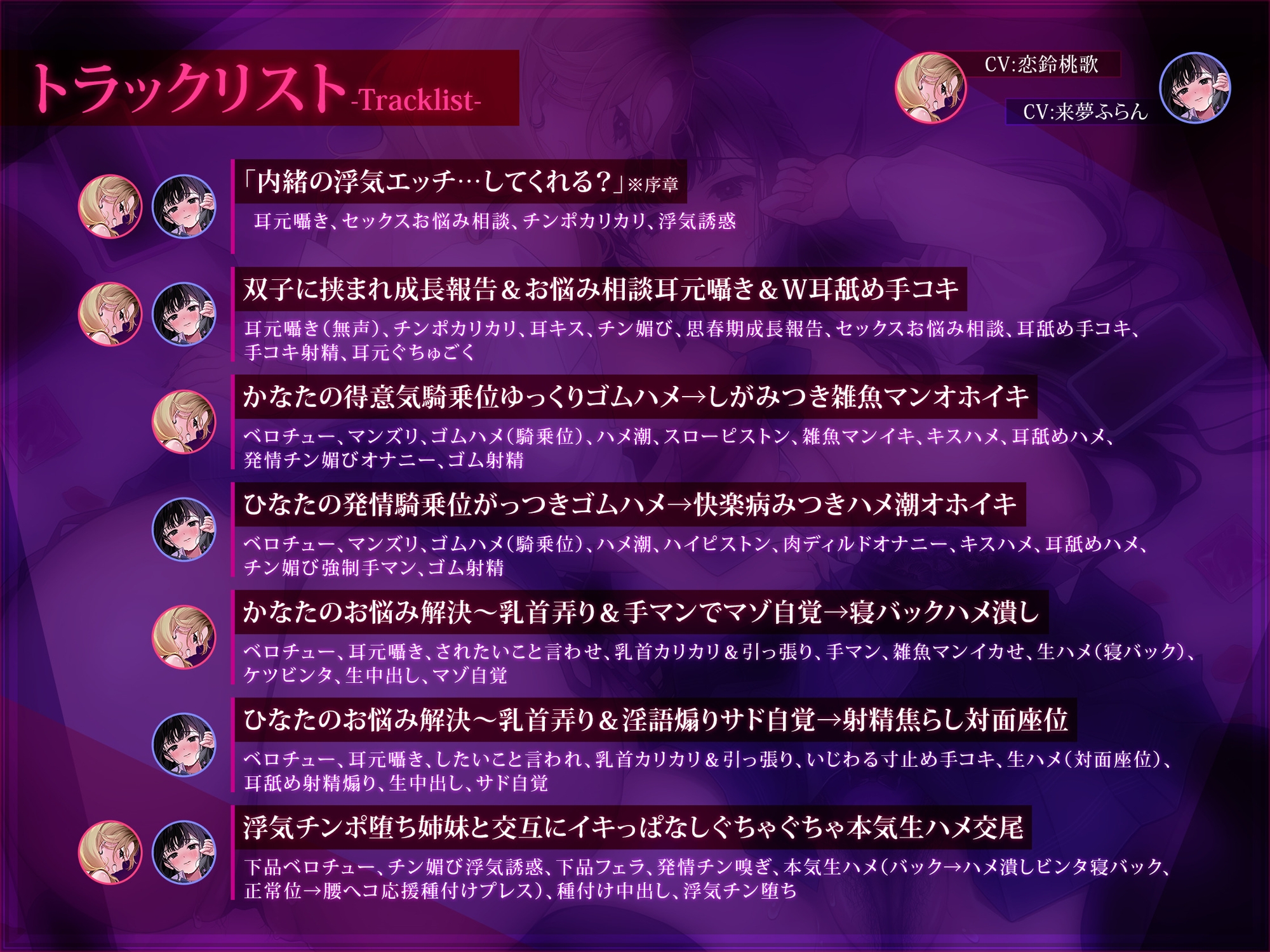 【浮気チン堕ち/ドスケベ差分イラスト付き】むちエロ年下双子姉妹が浮気交尾にハマって堕ちる～陽キャ&陰キャ幼馴染と本性わからせド下品生ハメ～【KU100】