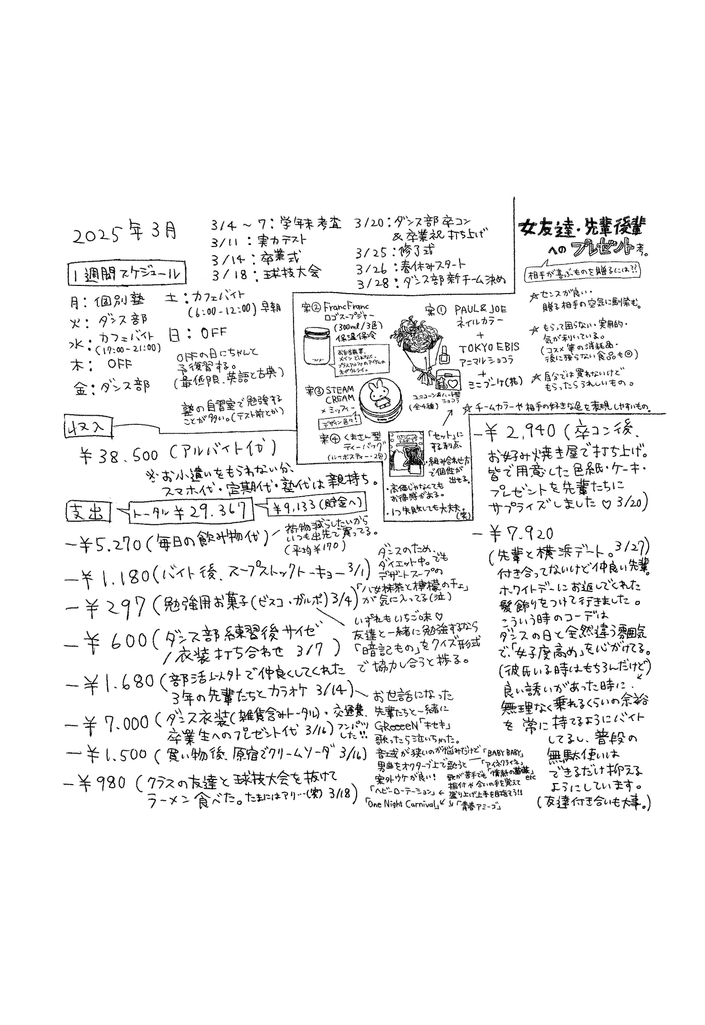 十五少年創成ギ