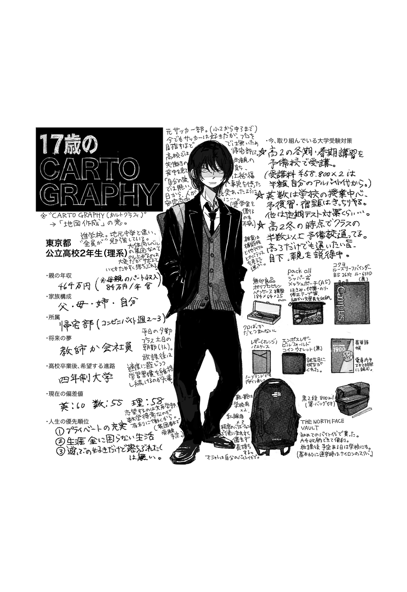 十五少年創成ギ