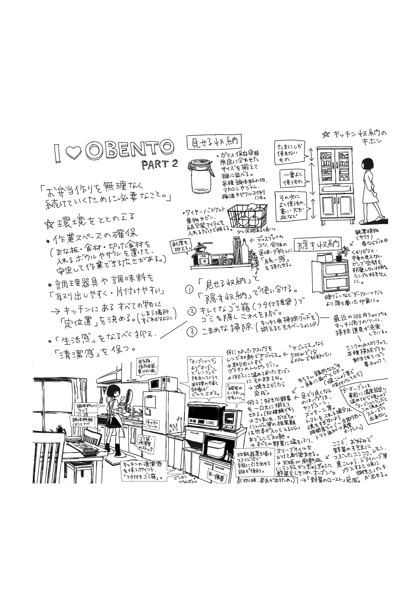 十五少年創成ギ