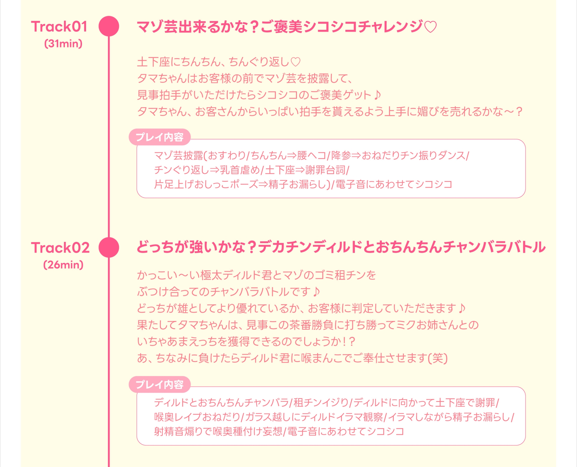 【衆人環視×マゾ芸×写真撮影】人前で上手にオナニーできるかな?～飼育員のお姉さんに公開調教されながらオス失格のマゾオナニー～【アナニ―×チクニー×ルーインド】