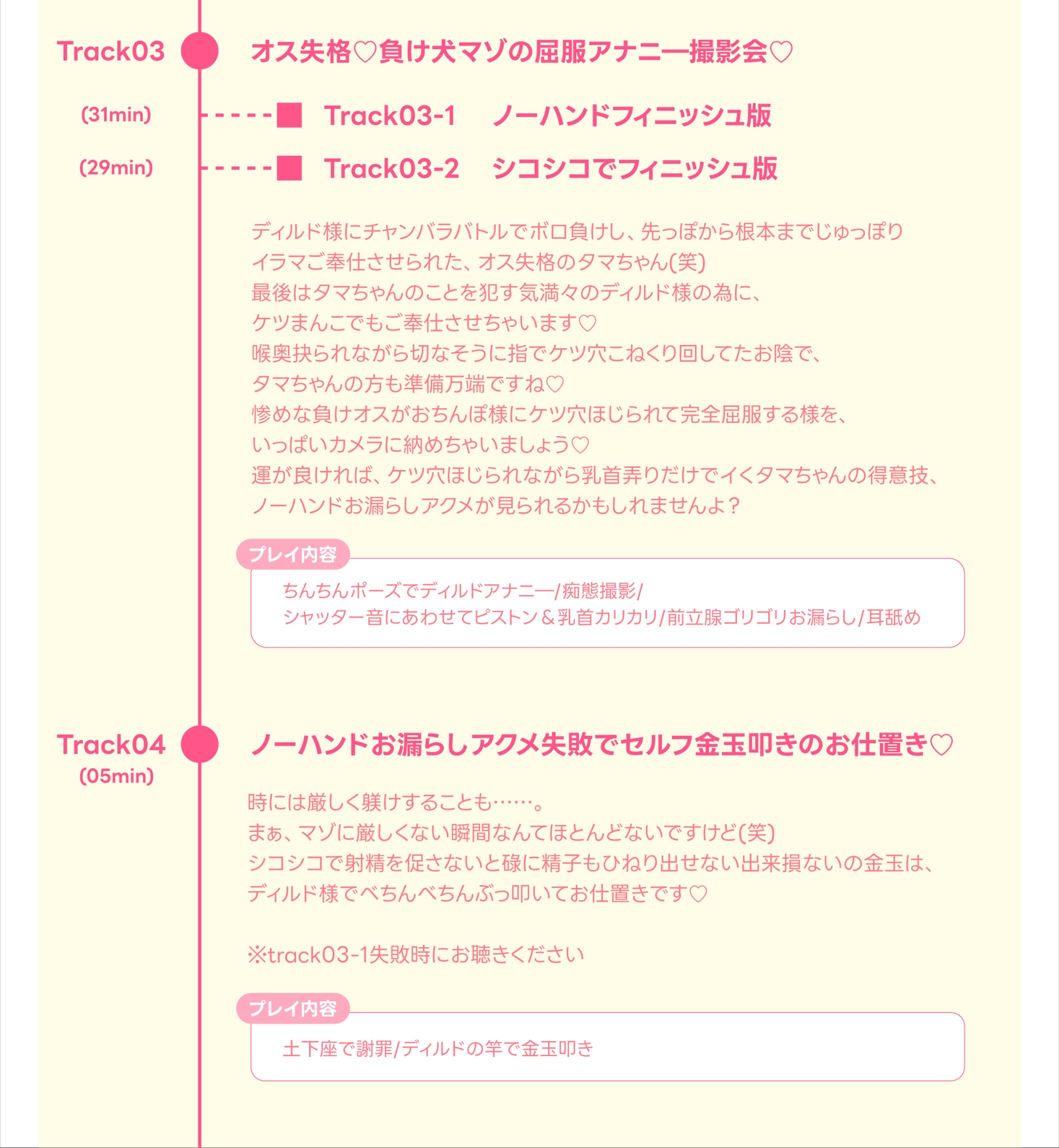 【衆人環視×マゾ芸×写真撮影】人前で上手にオナニーできるかな?～飼育員のお姉さんに公開調教されながらオス失格のマゾオナニー～【アナニ―×チクニー×ルーインド】