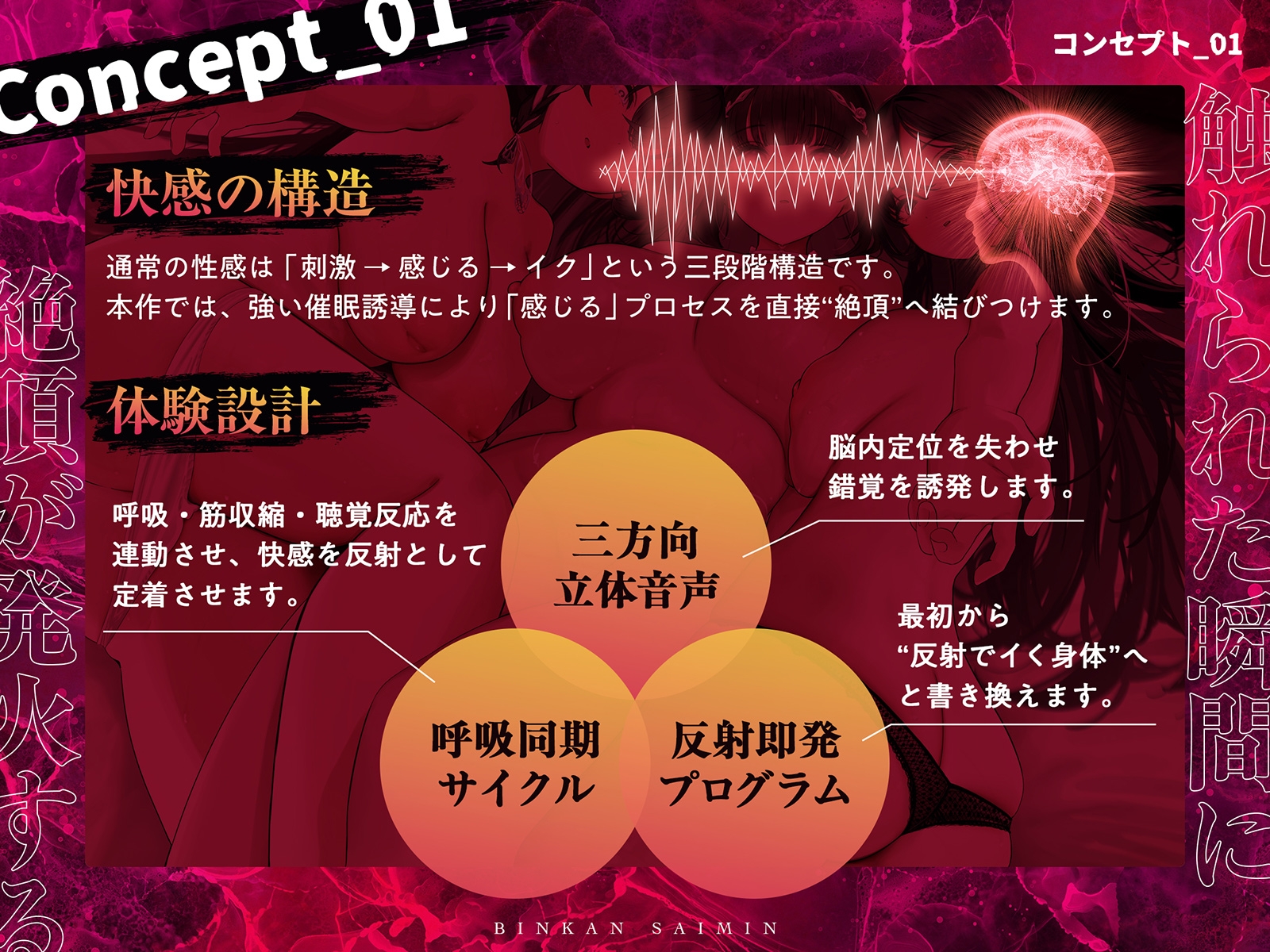 【全方向360度マルチボイス】即イキ敏感催○ ～触られるだけでイク絶頂～