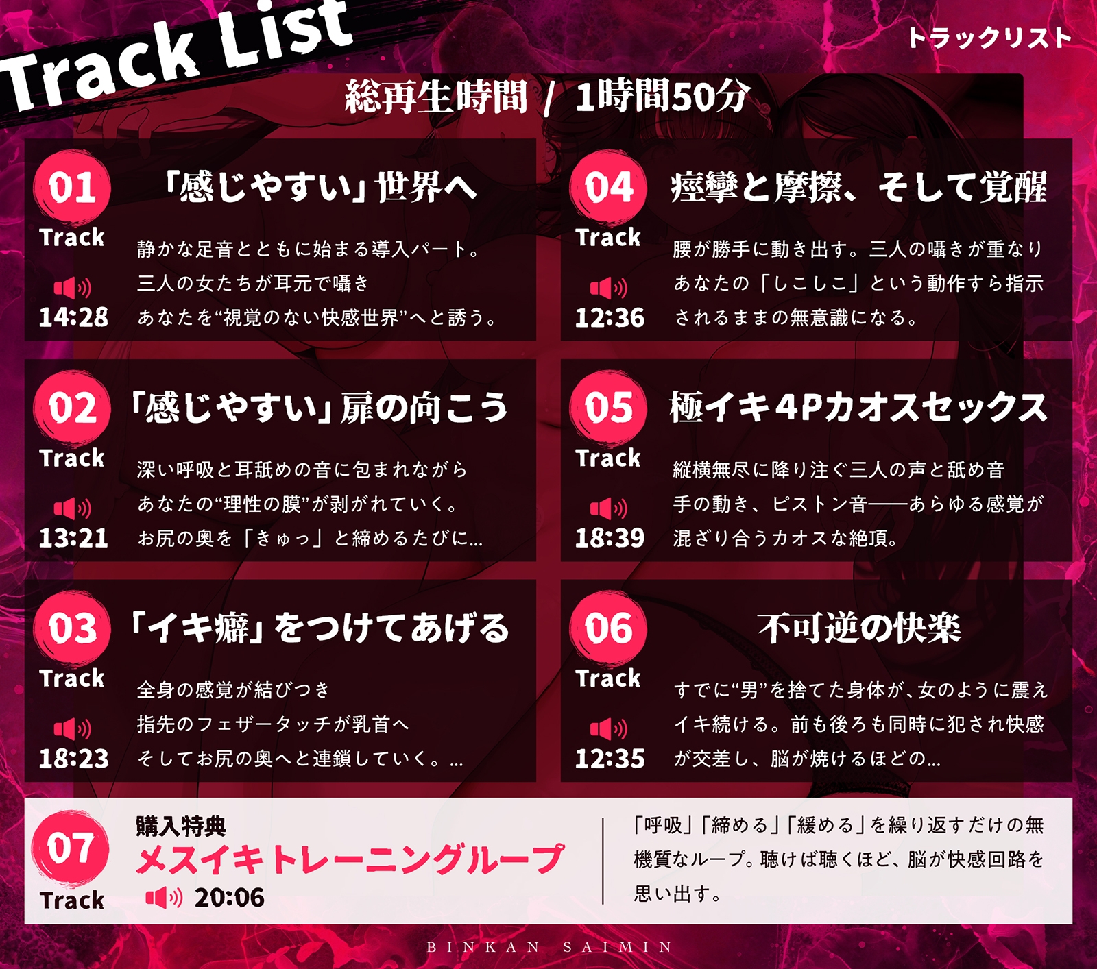 【全方向360度マルチボイス】即イキ敏感催○ ～触られるだけでイク絶頂～