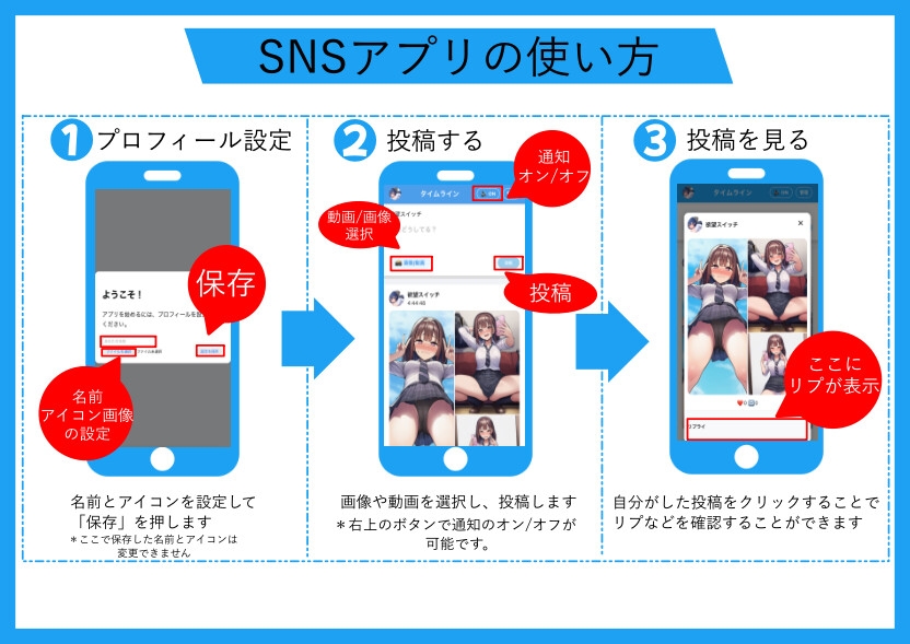 マゾ芸写真をSNSにアップして人生終了