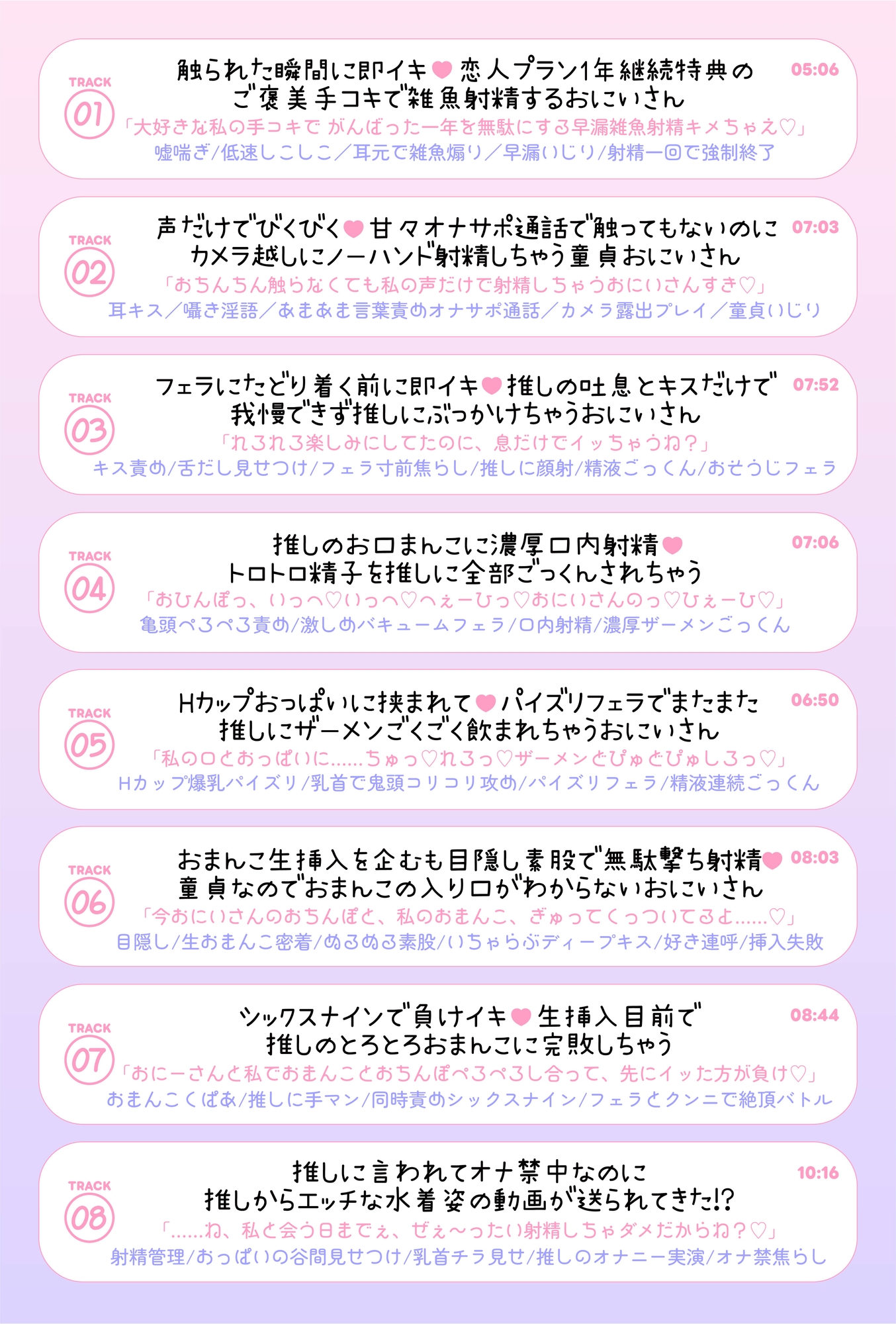 ～前編単品～恋人プラン1年継続特典 重課金早漏M奴○くんを焦らし果て 甘サドな推しのえっちなご褒美ボイス