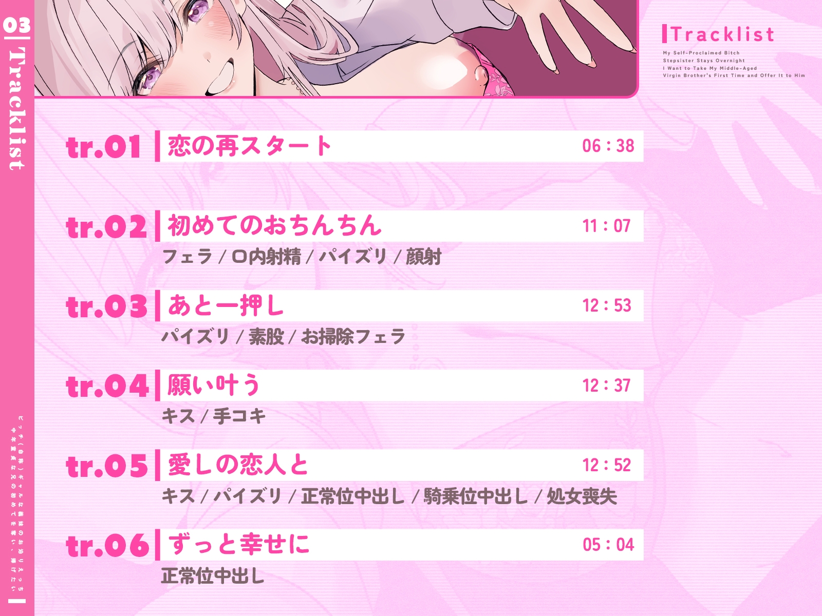 【KU100/期間限定55円】ビッチ(自称)ギャルな義妹のお泊りえっち～中年童貞な兄の初めてを奪い、捧げたい～【1時間/純愛】