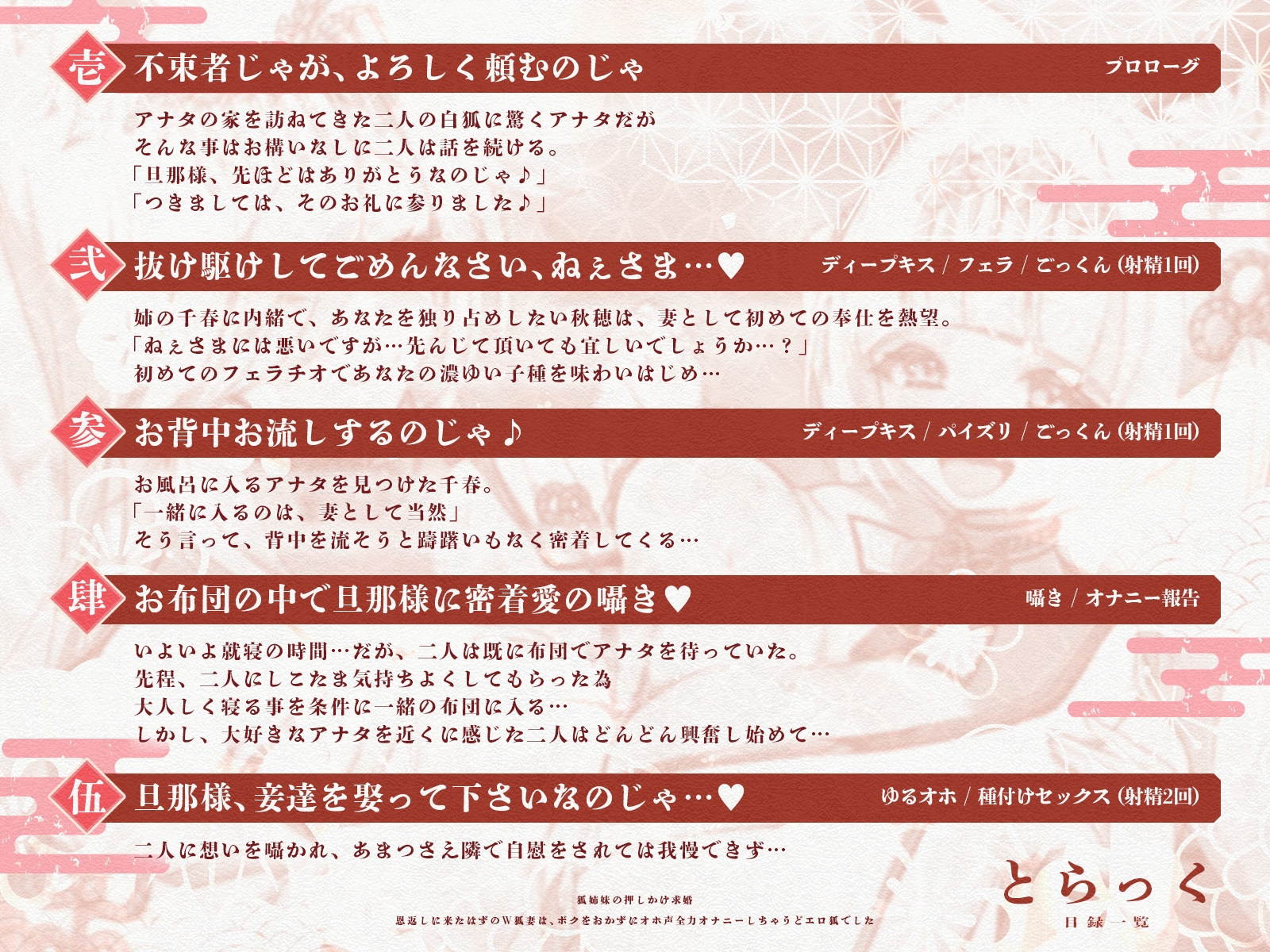 狐姉妹の押しかけ求婚〜恩返しに来たはずのW狐妻は、ボクをおかずにオホ声全力オナニーしちゃうどエロ狐でした〜【KU100収録】