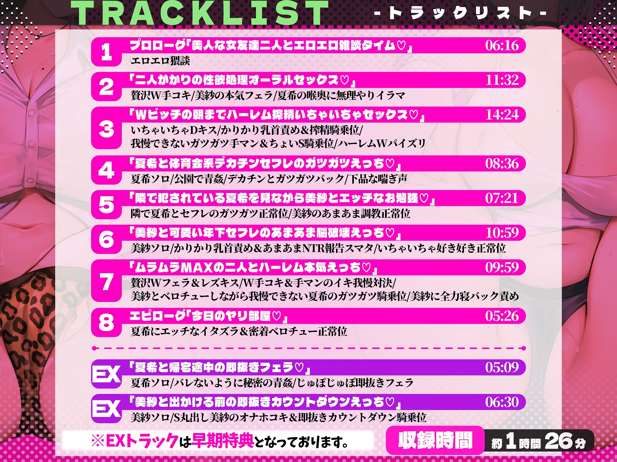 【早期特典付き】ヤリ部屋性活！アタシらといっぱいエッチしよ！【KU100】