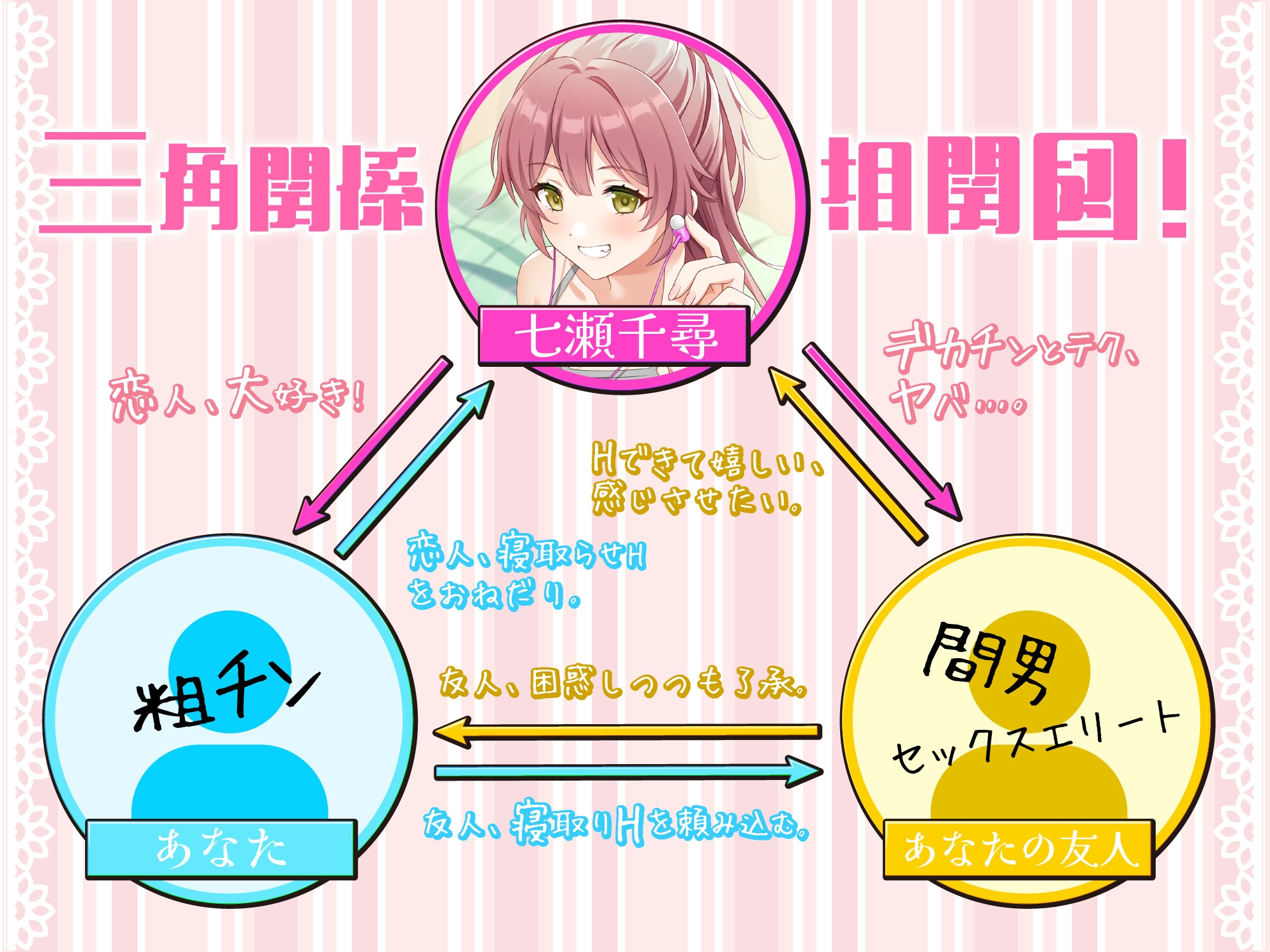 「君とのHが一番好き♪」と微笑むサバサバ彼女の寝取らせハメ撮り音声がエグすぎて日常にも侵蝕してくる