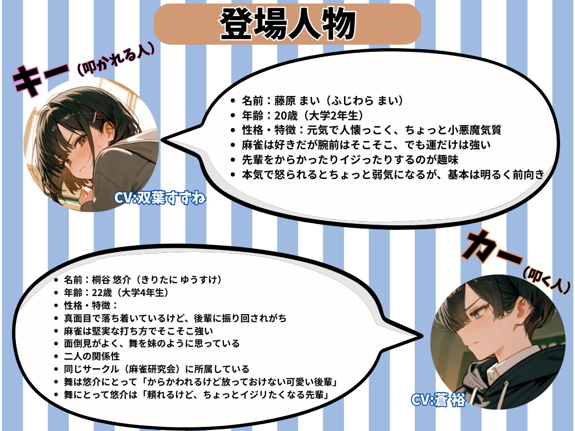 先輩にお尻叩かれちゃったっす〜！; ; 〜先輩のお仕置きはお尻ぺんぺん〜